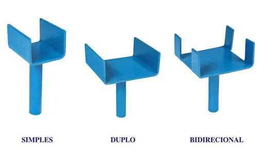 Forcado de Escora